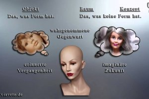 Vom Unsinn des Urknalls 1/3